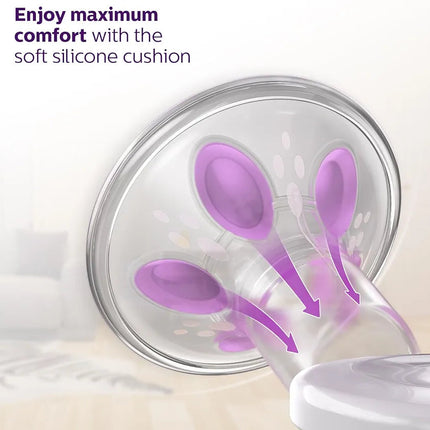 PHILIPS AVENT SINGLE ELECTRIC BREAST PUMP ESSENTIAL: SCF323/11